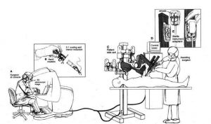 Robotic cartoon