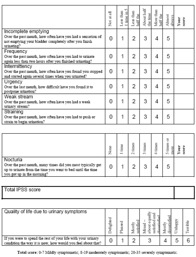 Benign Prostatic Hyperplasia (BPH): Symptoms, Diagnosis, 51% OFF