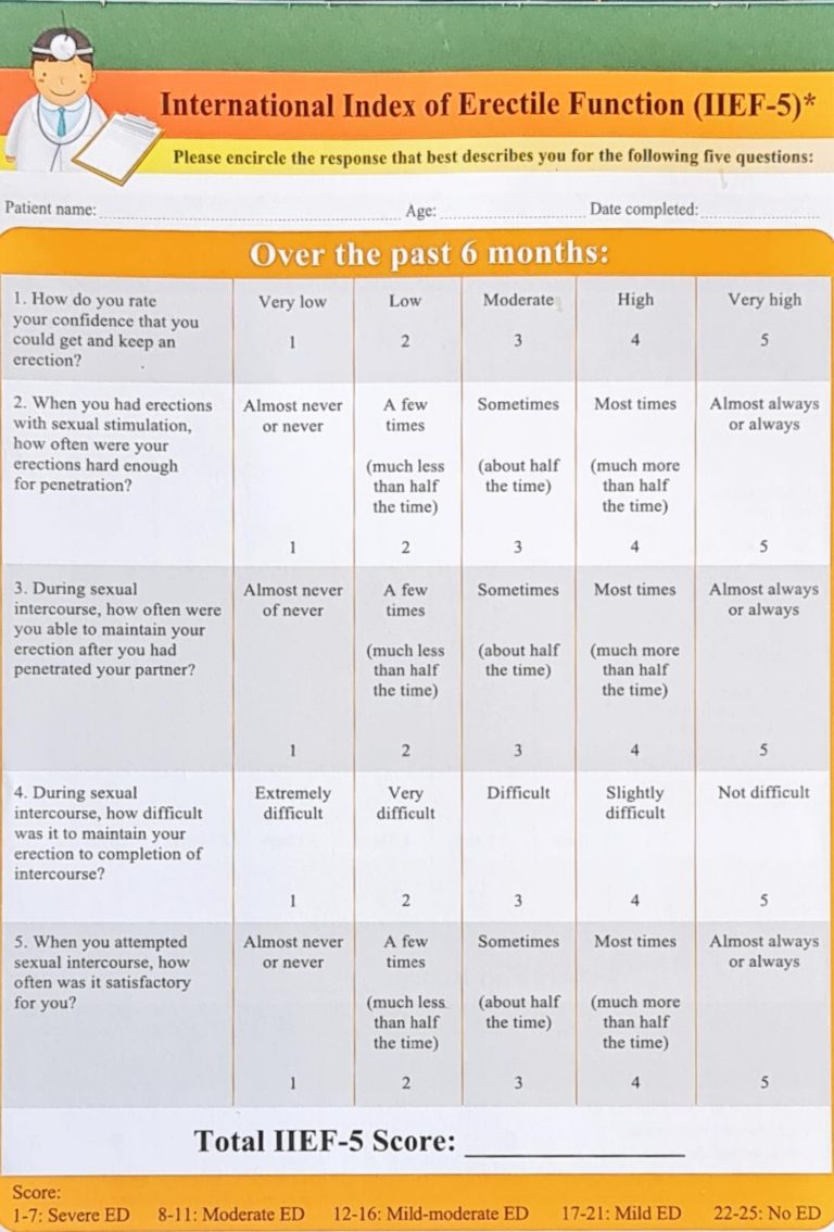 Erectile Dysfunction Chin Chong Min Urology & Robotic Surgery Centre